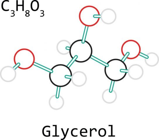 Tác dụng của glycerin
