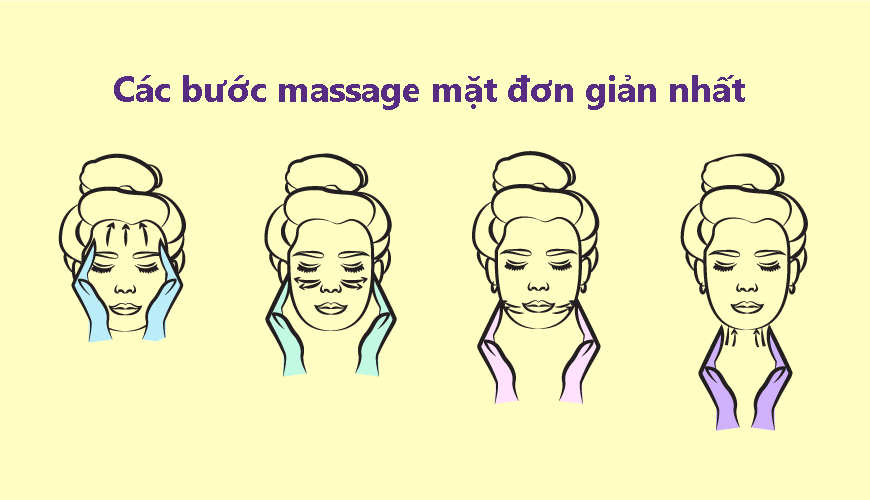 cách massage