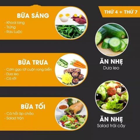 thuc don giam can low carb